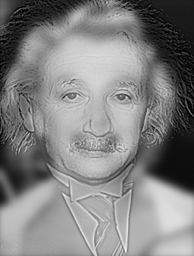 Hibrid kép: közelről Einstein, távolról nézve Marilyn Monroe.